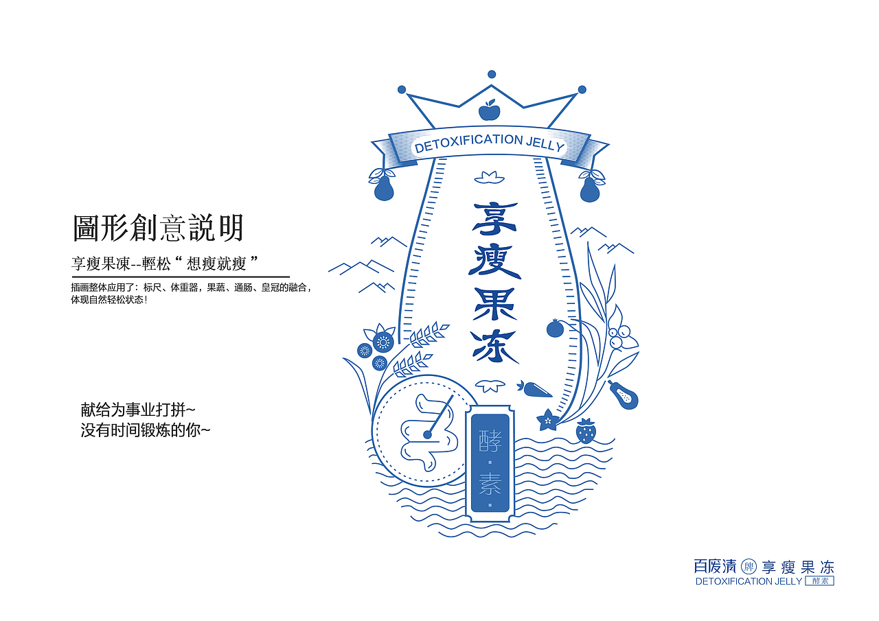 酵素果冻包装-系列（图ZMTA4MTg1NTMy） - 包装 - 站酷设计师萨耳tree原创素材 - 站酷ZCOOL
