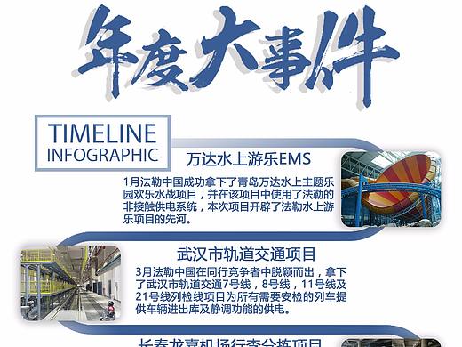 宣传页 易拉宝等（个人主页-ZMjg2Mzg3ODQ=） - 宣传物料 - 站酷设计师yt970601原创素材 - 站酷ZCOOL