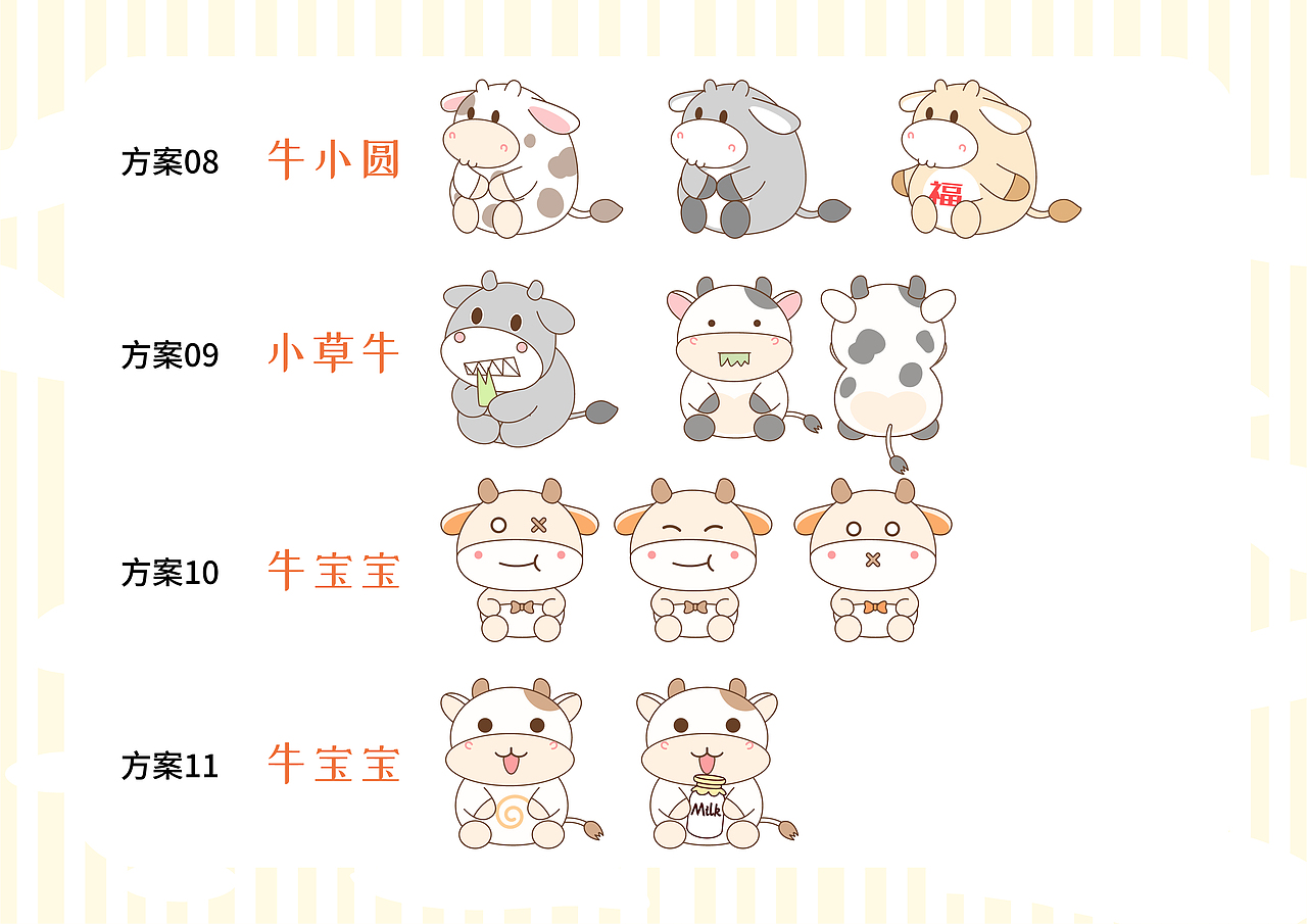 牛的IP汇总 Wow Cow