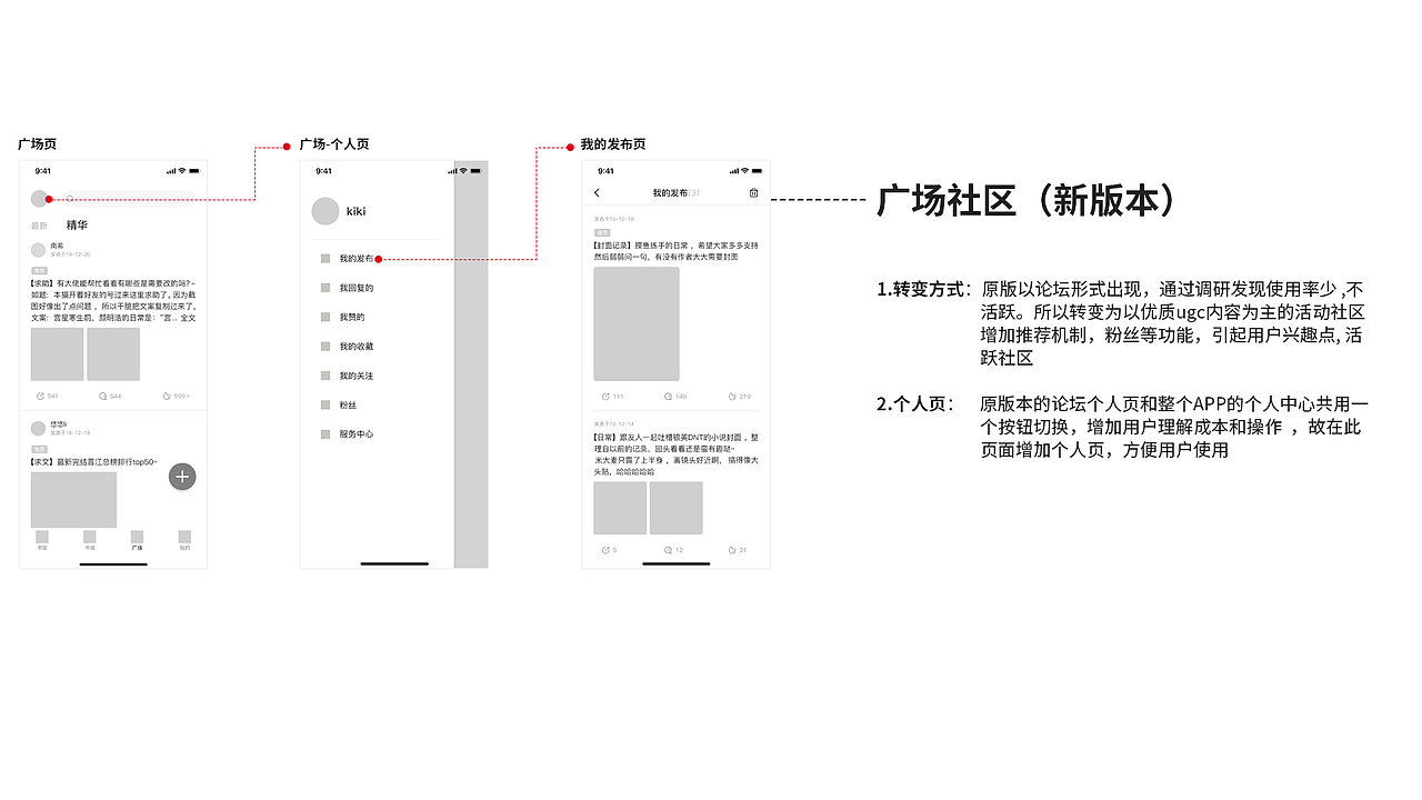 2020作品阶段总结（图ZMjAyNDI3MDc2） - 其他UI - 站酷设计师KK爱吃肉原创素材 - 站酷ZCOOL
