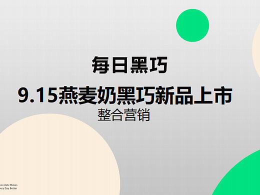 2023快消品食品巧克力品牌新品上市线上整合营销方案