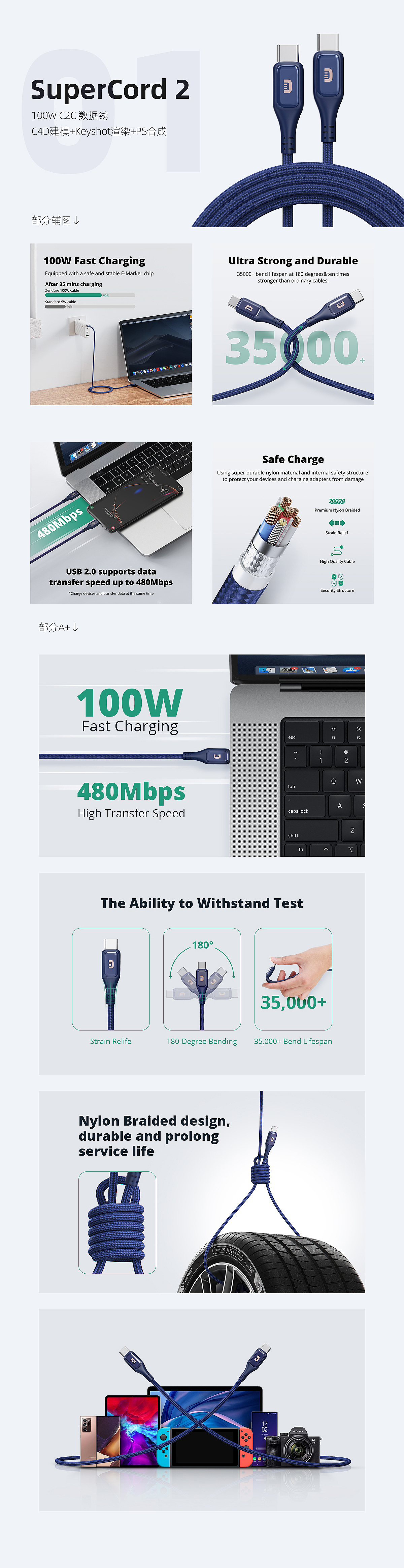 2021亚马逊合集（图ZMjg0MDkyNDI4） - 电商 - 站酷设计师小斯xiaosi原创素材 - 站酷ZCOOL