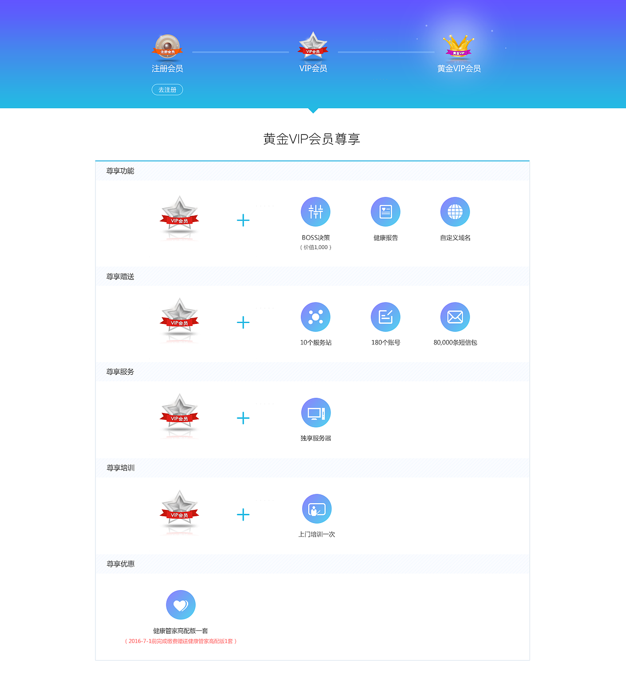 会员（图ZNTE0NzMxODA=） - 其他网页 - 站酷设计师cherrywish99原创素材 - 站酷ZCOOL