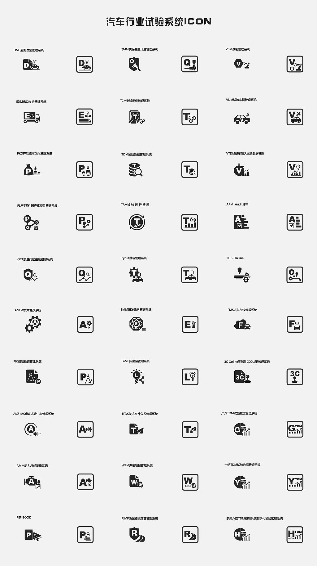 汽车制造行业试验系统icon