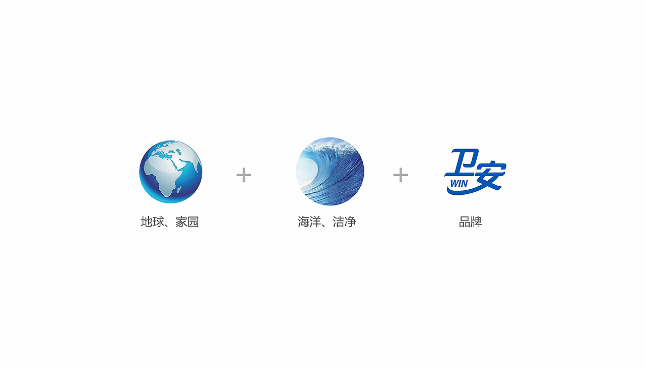 衛(wèi)安LOGO-包裝（圖ZMTU2OTcyODk2） - Logo - 站酷設(shè)計(jì)師Lulu哩呀原創(chuàng)素材 - 站酷ZCOOL