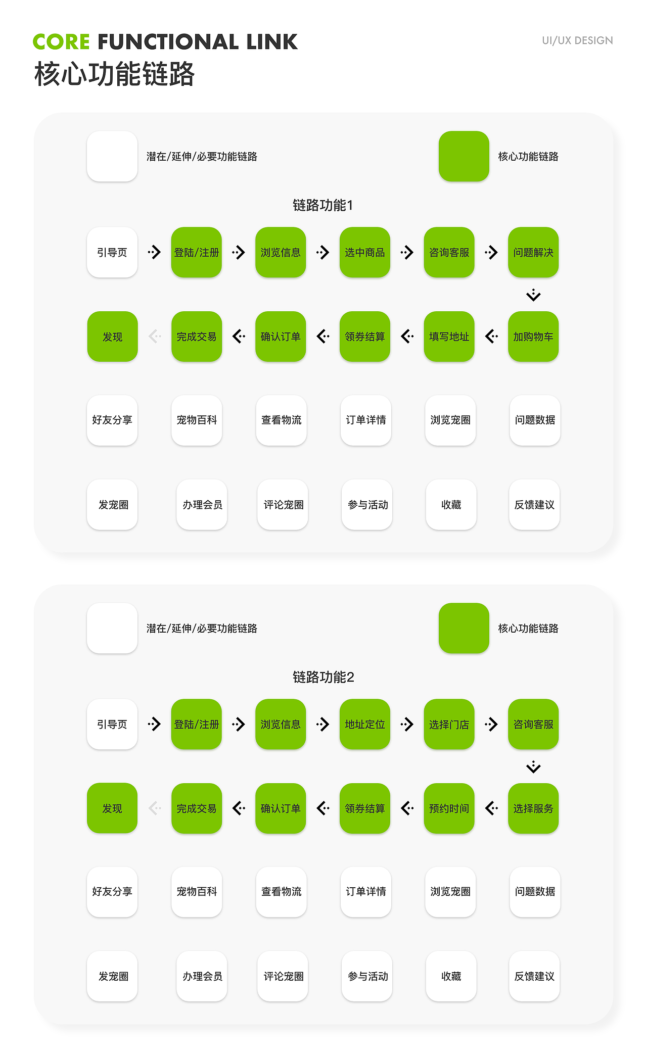 2021作品集（图ZMjUxMTUwMTE2） - 交互/UE - 站酷设计师帅的被人打啊原创素材 - 站酷ZCOOL