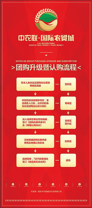 中农联项目（图ZMTQ0NzUwNjQ0） - 信息图表 - 站酷设计师牟酉原创素材 - 站酷ZCOOL