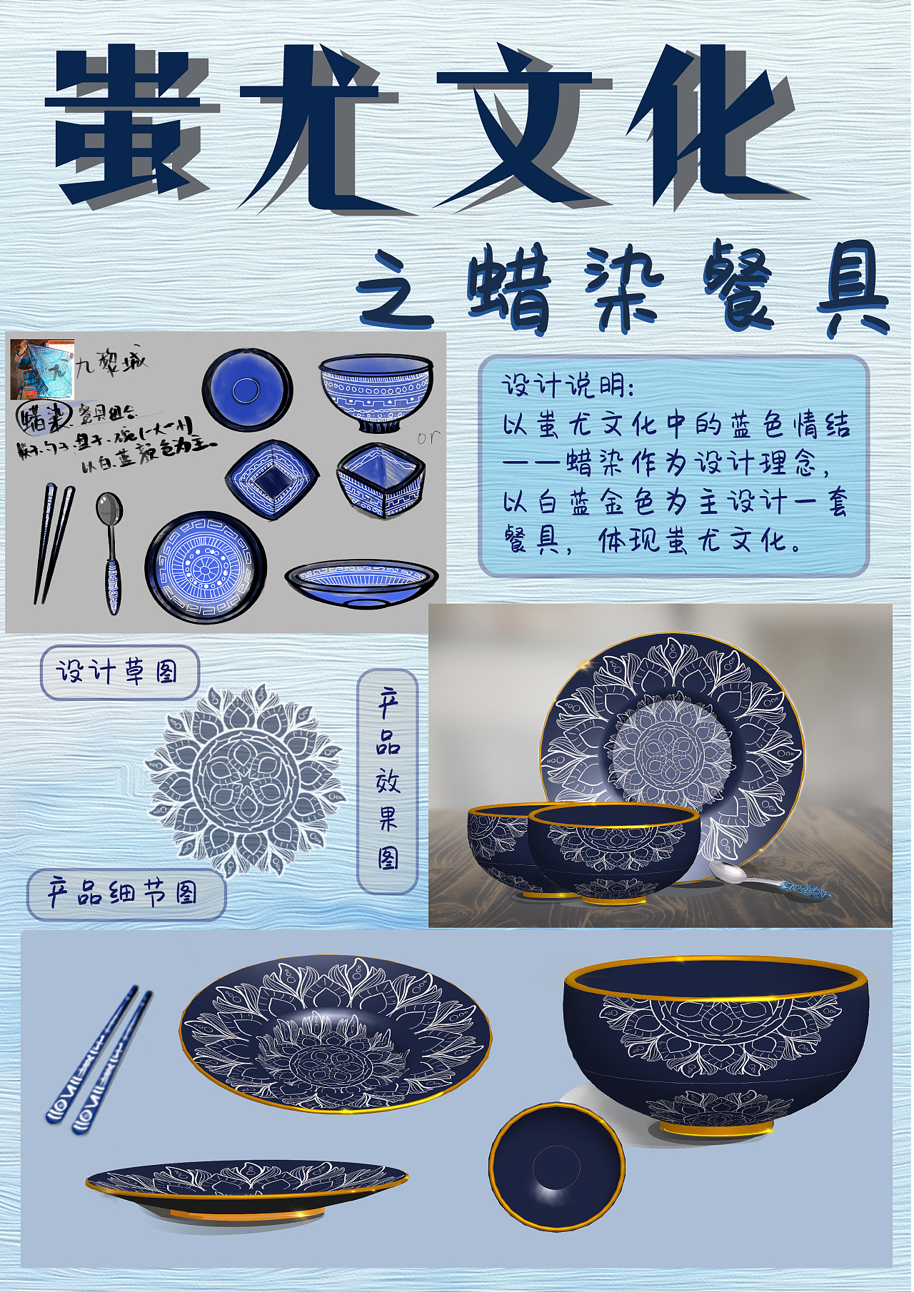 以蚩尤文化中的蓝色情结——蜡染作为设计理念,以白蓝金色为主设计了