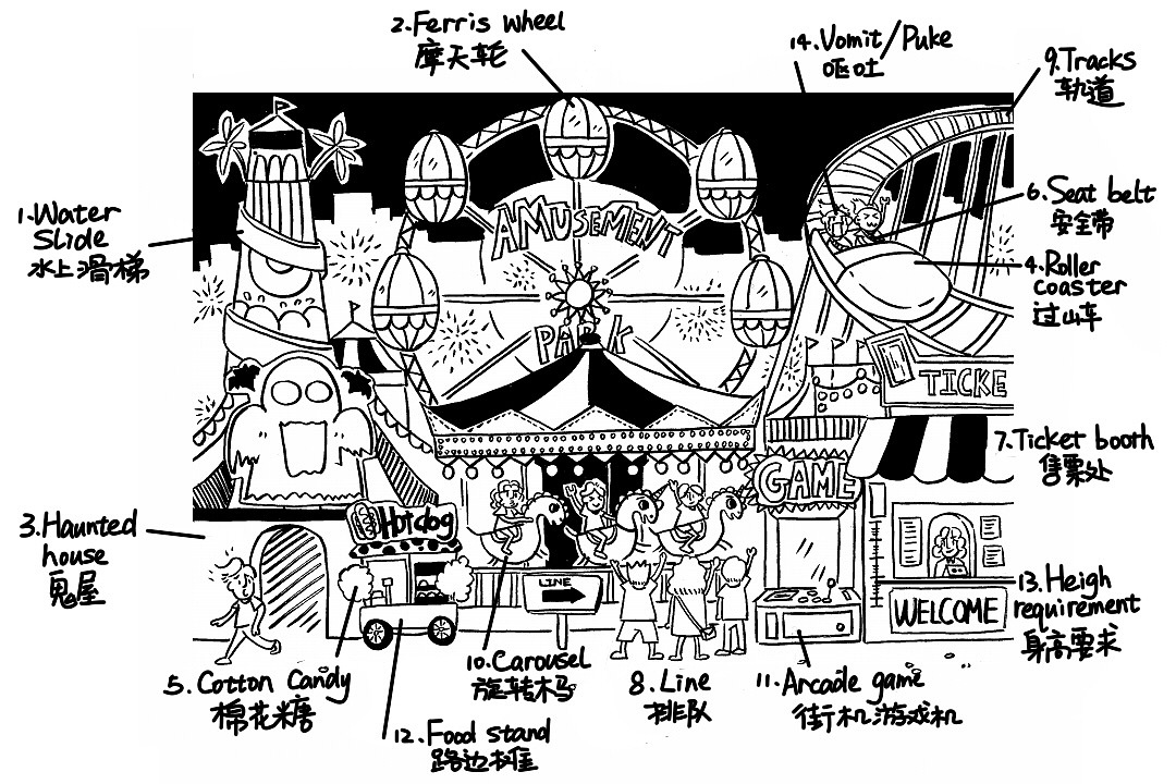 APP English teaching illustration（图ZNTAxMjM2Njg=） - 商业插画 - 站酷设计师抹茶拿铁好喝原创素材 - 站酷ZCOOL