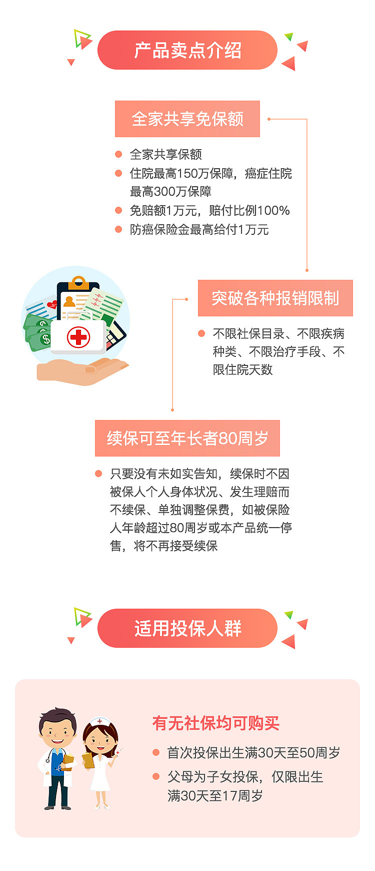 保险类-产品详情