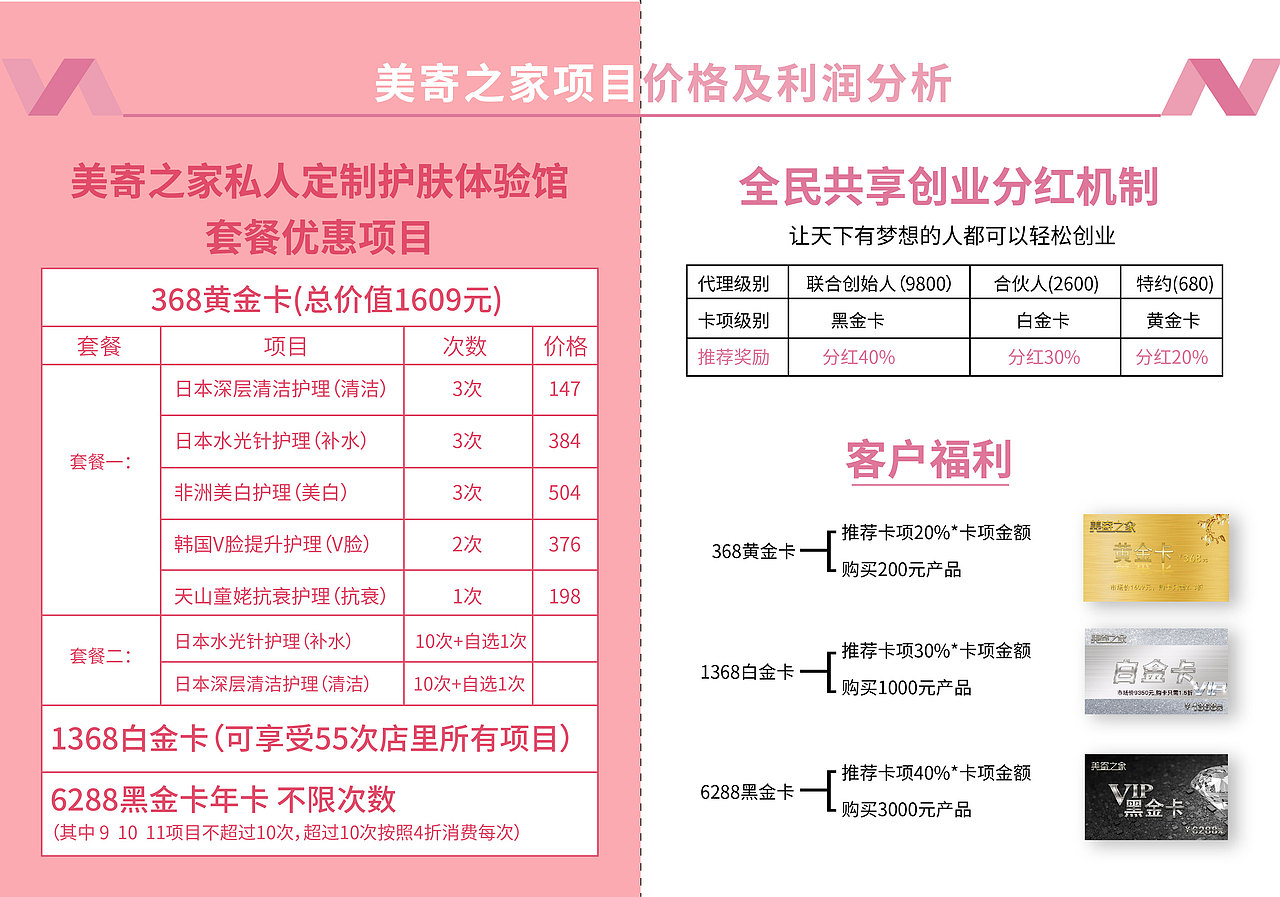 三慧集团 蓝猫生活 蓝猫商城美寄之家线下招商人画册