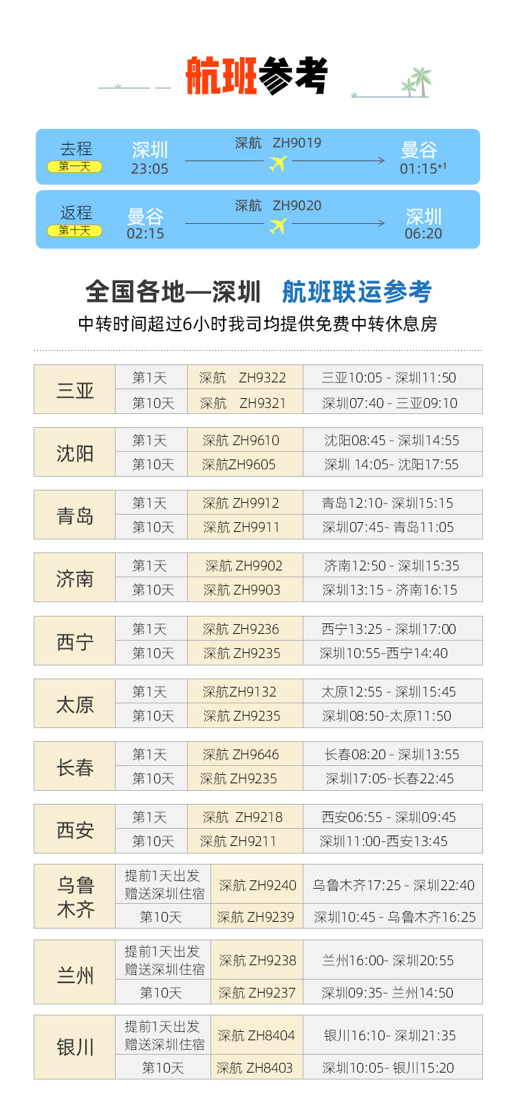 旅游详情页-航班行程图