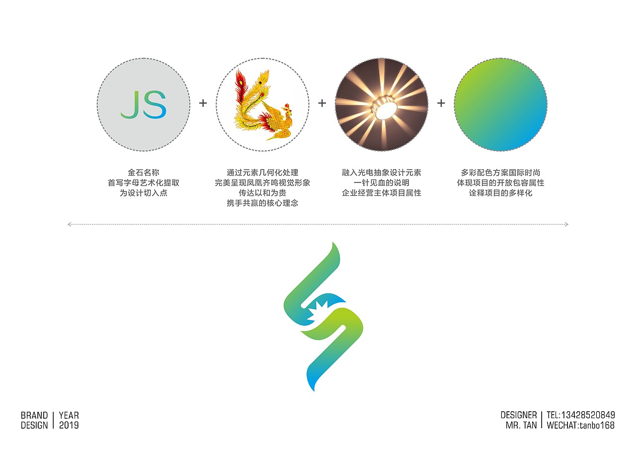 灯饰广场logo（图ZMTc1NjY4MDM2） - Logo - 站酷设计师tanbo168原创素材 - 站酷ZCOOL