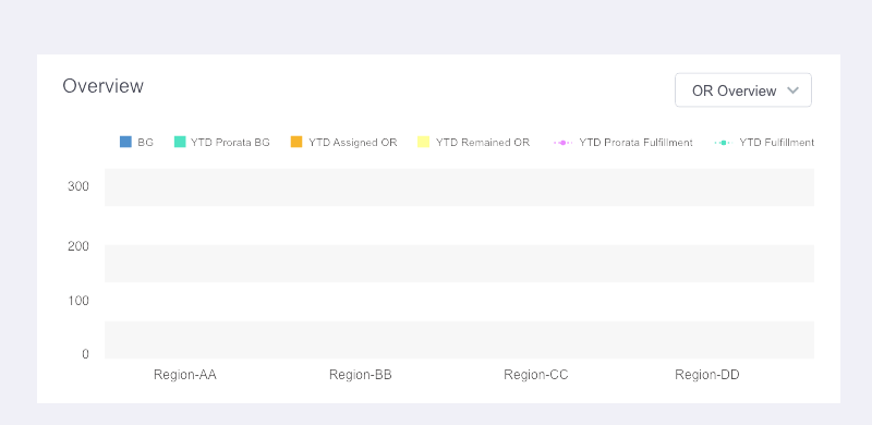 交互动效（图ZMTk5MTYxMzI4） - 交互/UE - 站酷设计师尔尔的树原创素材 - 站酷ZCOOL
