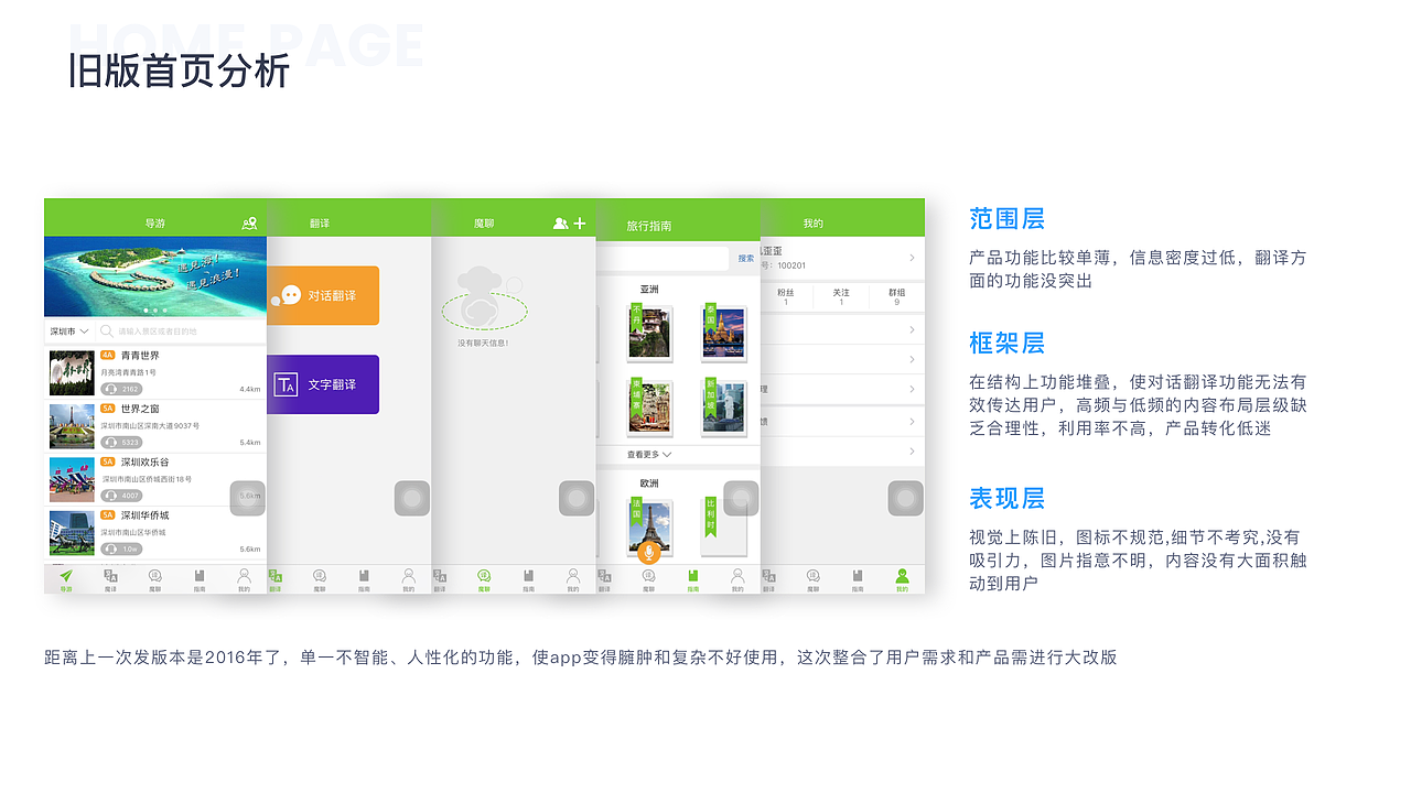 全语通2.0移动端改版总结（图ZMTc5MjQwODU2） - APP界面 - 站酷设计师BigEpik原创素材 - 站酷ZCOOL