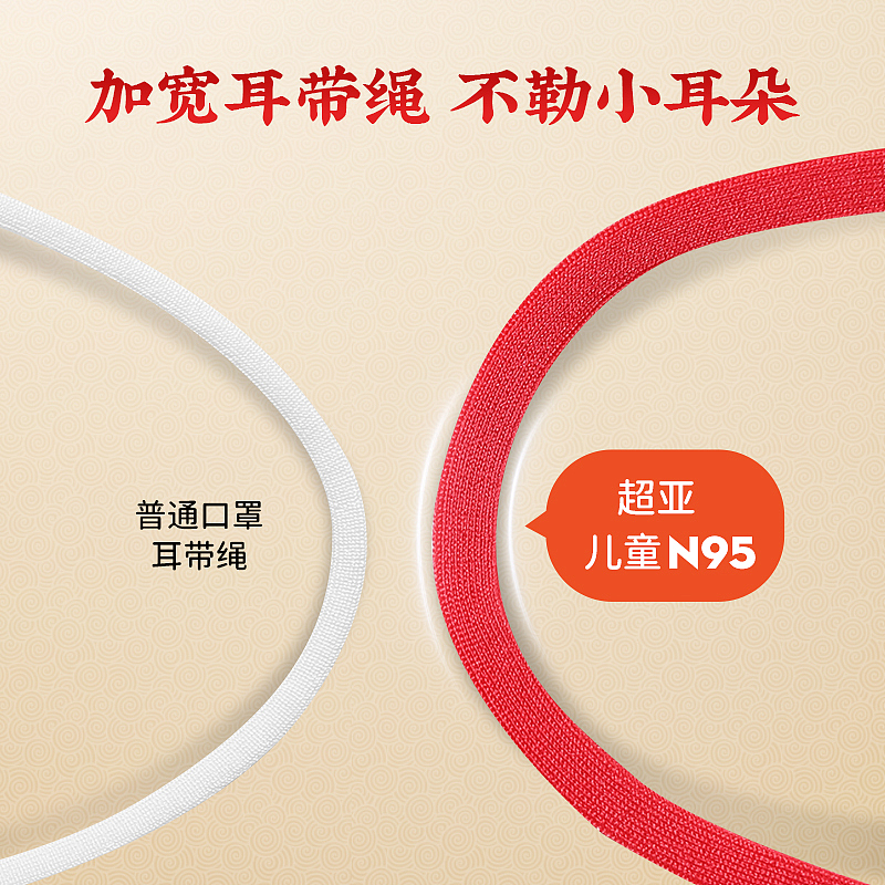 n95新年儿童口罩 仔仔兔（图ZMzI3MDUxNTI0） - 电商 - 站酷设计师柠檬友夏原创素材 - 站酷ZCOOL