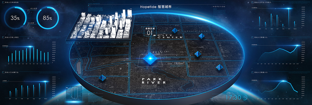 智慧城市数据可视化指挥中心展示（放大图展示）（图ZMTM5NzE4NjI0） - 软件界面 - 站酷设计师Thotdesign原创素材 - 站酷ZCOOL