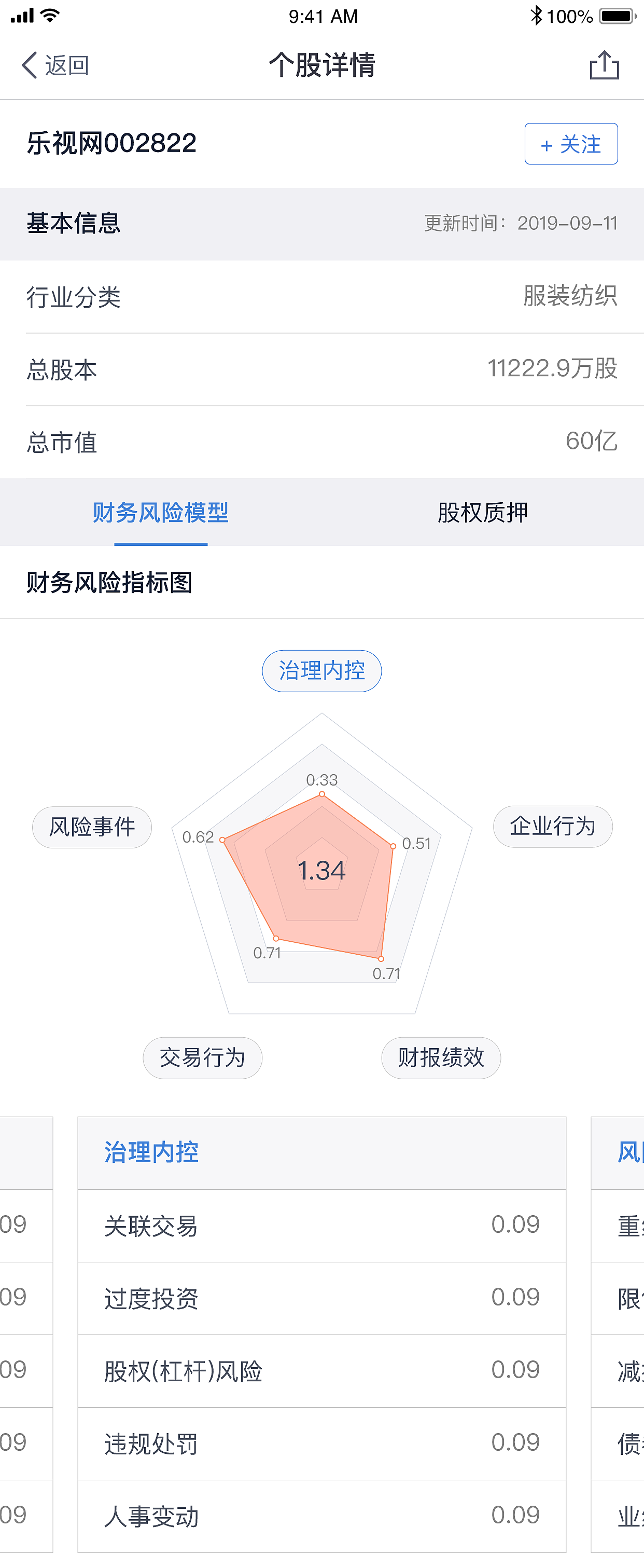 国泰君安道合app（图ZMjcyMDI4NTYw） - APP界面 - 站酷设计师Cindy910原创素材 - 站酷ZCOOL