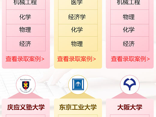教育留学类专题