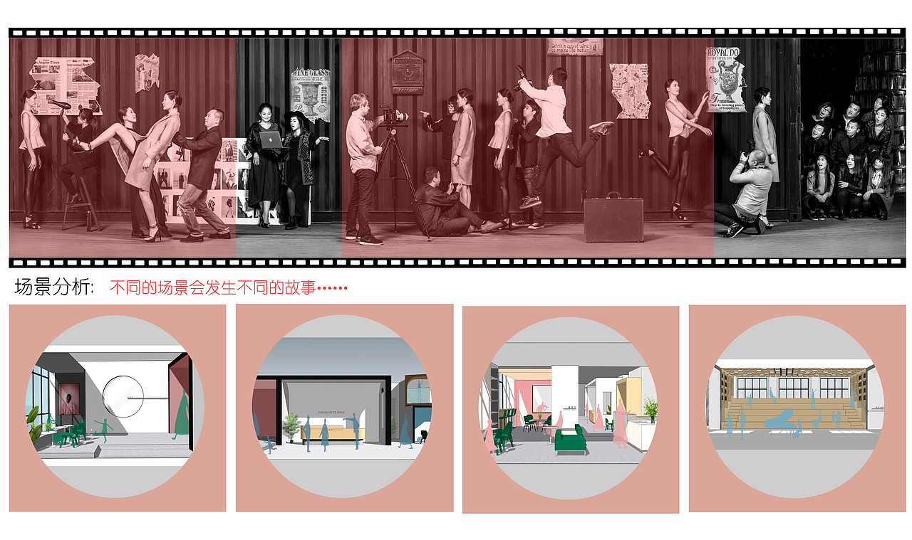 SHARING OFFICE SPACE 共享办公空间服务层