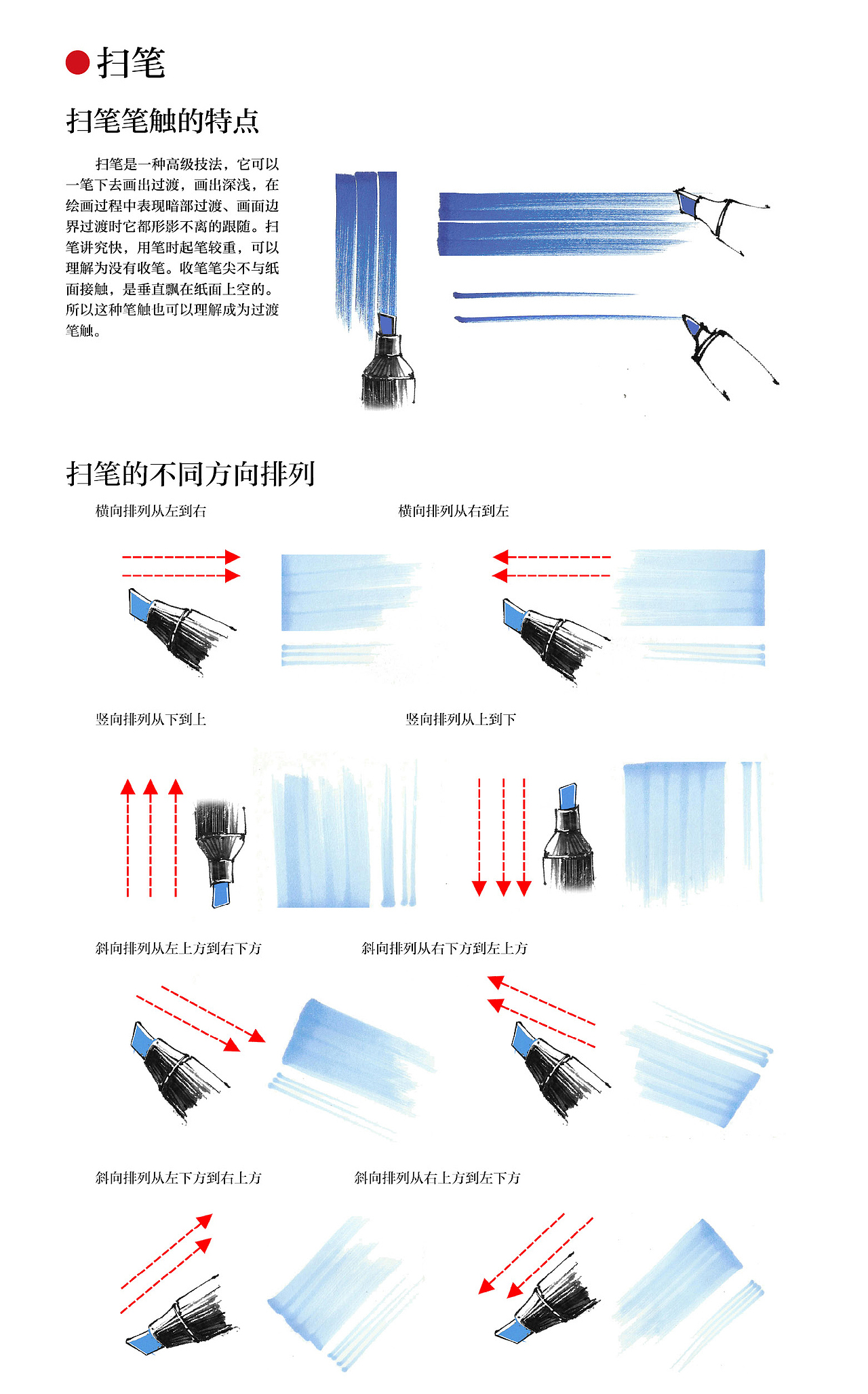 景观马克笔的话（图ZNDIwMjk3ODg=） - 景观设计 - 站酷设计师攻克先生代光钢原创素材 - 站酷ZCOOL