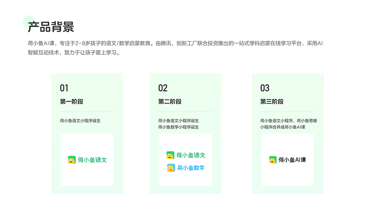 荷小鱼AI课 2.0（图ZMjU0OTcwNzA0） - APP界面 - 站酷设计师莉莉安__原创素材 - 站酷ZCOOL