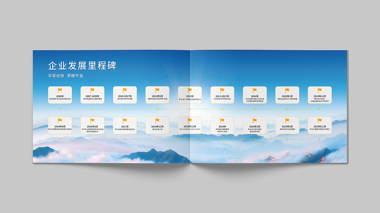 书籍画册 | 睿达教育企业宣传册