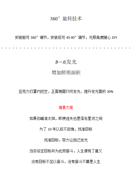路标分子灯详情策划制作（图ZMjQwNTA4MTI4） - 品牌 - 站酷设计师亭亭333原创素材 - 站酷ZCOOL