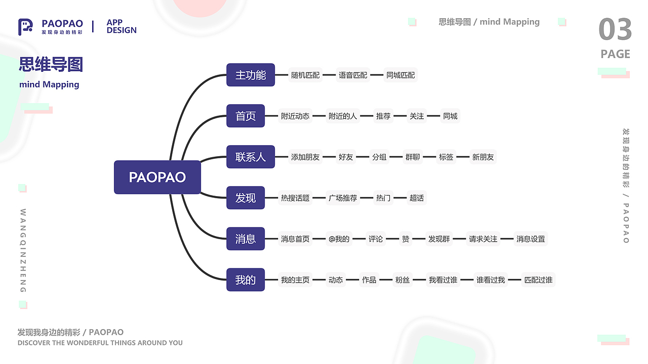 作品集（图ZMjI5MTc1MDU2） - PPT/Keynote - 站酷设计师刁涵原创素材 - 站酷ZCOOL