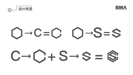 CS logo（图ZMTA1ODY3MTI4） - Logo - 站酷设计师Acheng原创素材 - 站酷ZCOOL