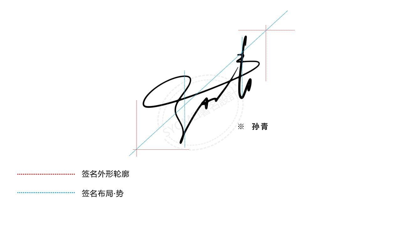 艺术签名丨签名设计丨南京孙老师丨华夏名流签名设计