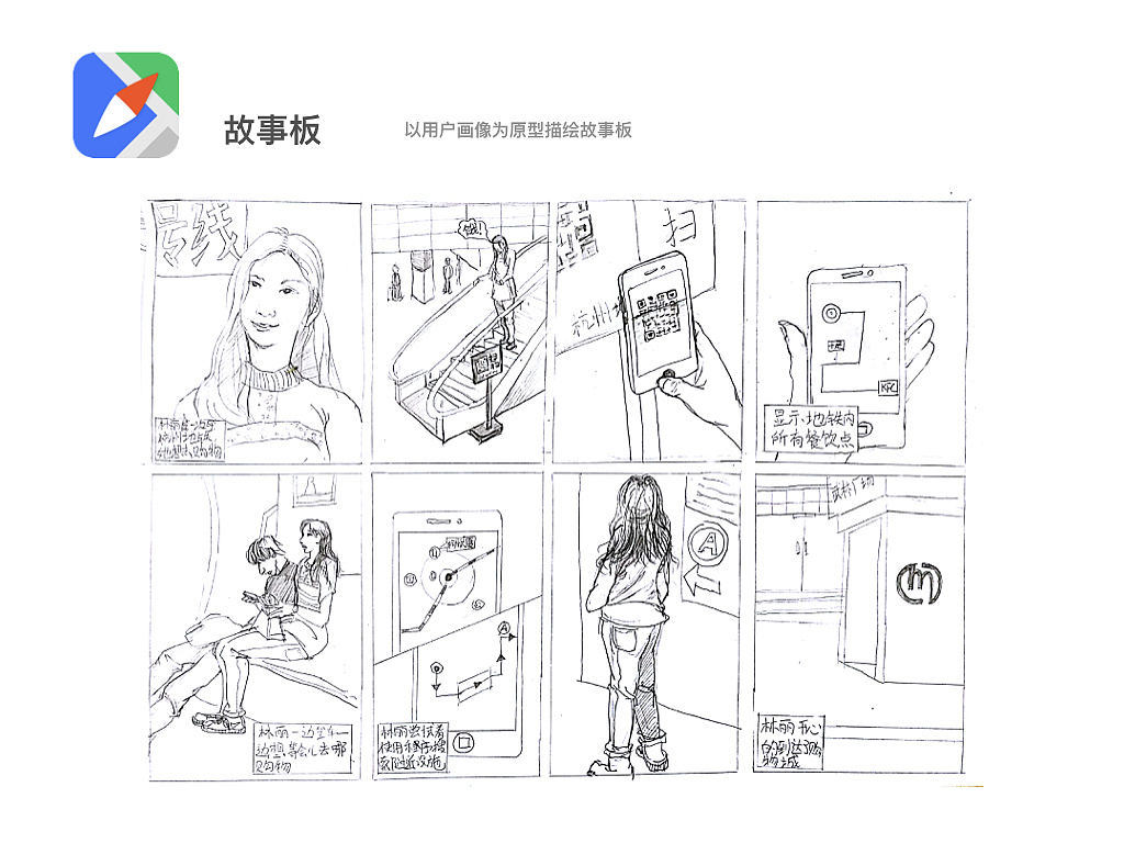 腾讯地图地铁站室内导航及周边推送