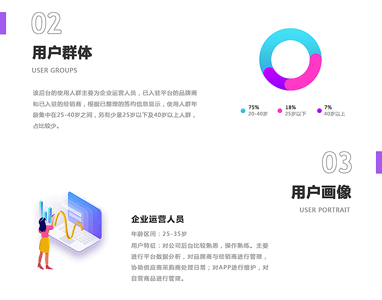 電商后臺(tái)管理系統(tǒng)（圖ZMjI2OTU4OTU2） - 軟件界面 - 站酷設(shè)計(jì)師玄子設(shè)計(jì)原創(chuàng)素材 - 站酷ZCOOL
