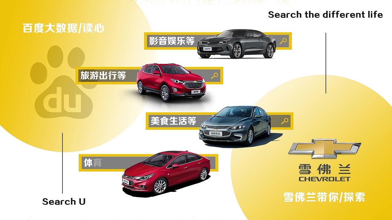 雪佛兰 百度报奖