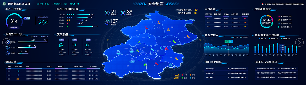 部分工作内容，太多了没办法全部放进去（图ZMTk5ODgxNzgw） - 软件界面 - 站酷设计师CBIRD0114原创素材 - 站酷ZCOOL