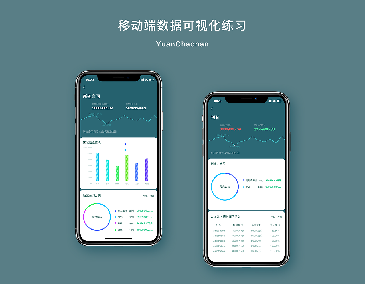 数据可视化APP（图ZMjA1Mzg0MTQw） - APP界面 - 站酷设计师小仙女本人y原创素材 - 站酷ZCOOL