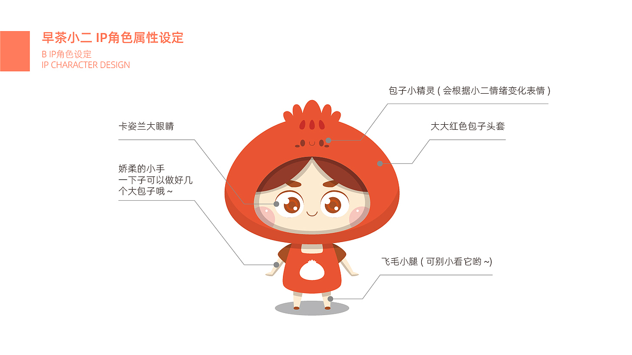 早茶小二 练习作品