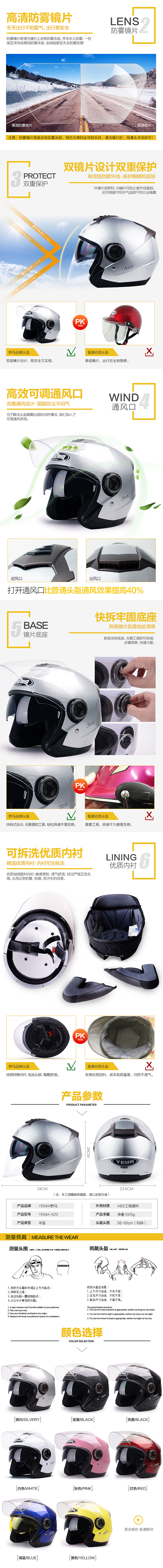 摩托车头盔详情页