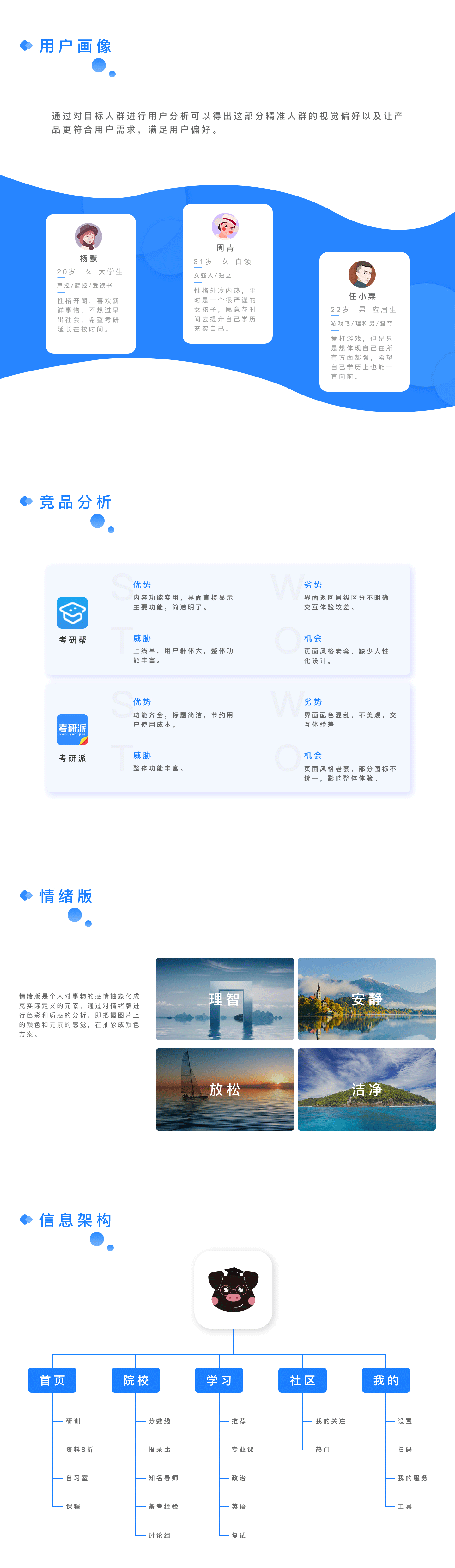 小八考研APP（图ZMjI4NTU3MTY4） - APP界面 - 站酷设计师哭笑交叉原创素材 - 站酷ZCOOL