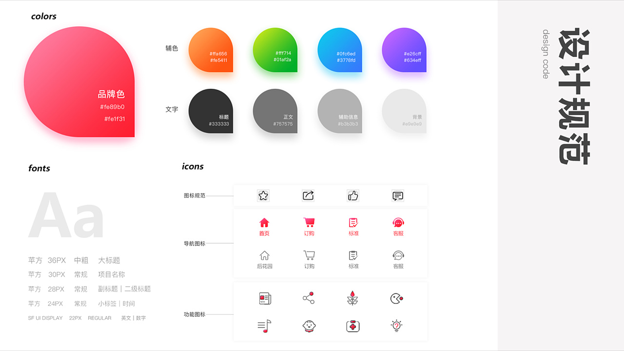 2019作品集（图ZMTY4NDM5MjY0） - APP界面 - 站酷设计师zero5原创素材 - 站酷ZCOOL