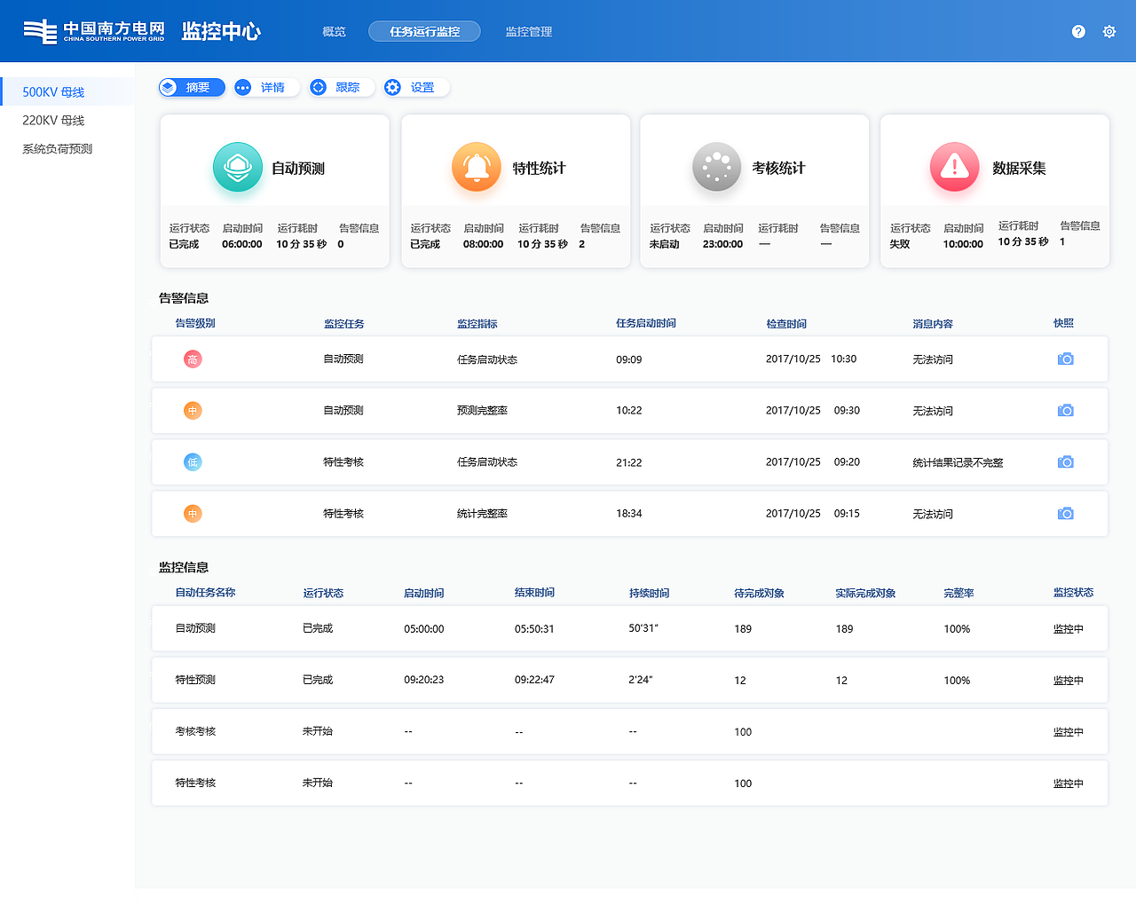 后台监控中心-电网（图ZMTEwMjAzNzE2） - 其他网页 - 站酷设计师1503398原创素材 - 站酷ZCOOL