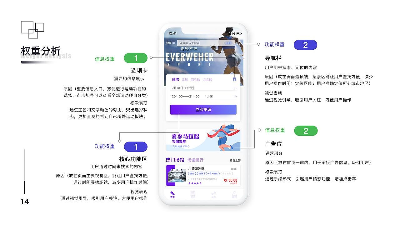 作品集（图ZMTg4MzE2NTAw） - 其他UI - 站酷设计师SageYu原创素材 - 站酷ZCOOL