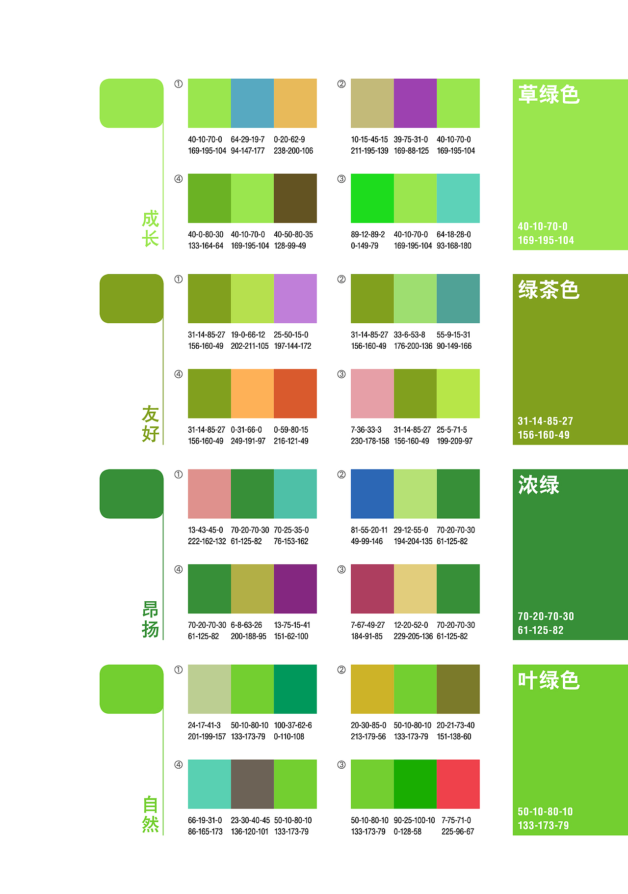色彩搭配学习 【协调色-绿】38期（图ZMTYyNTg5OTYw） - 其他平面 - 站酷设计师百口莫言原创素材 - 站酷ZCOOL