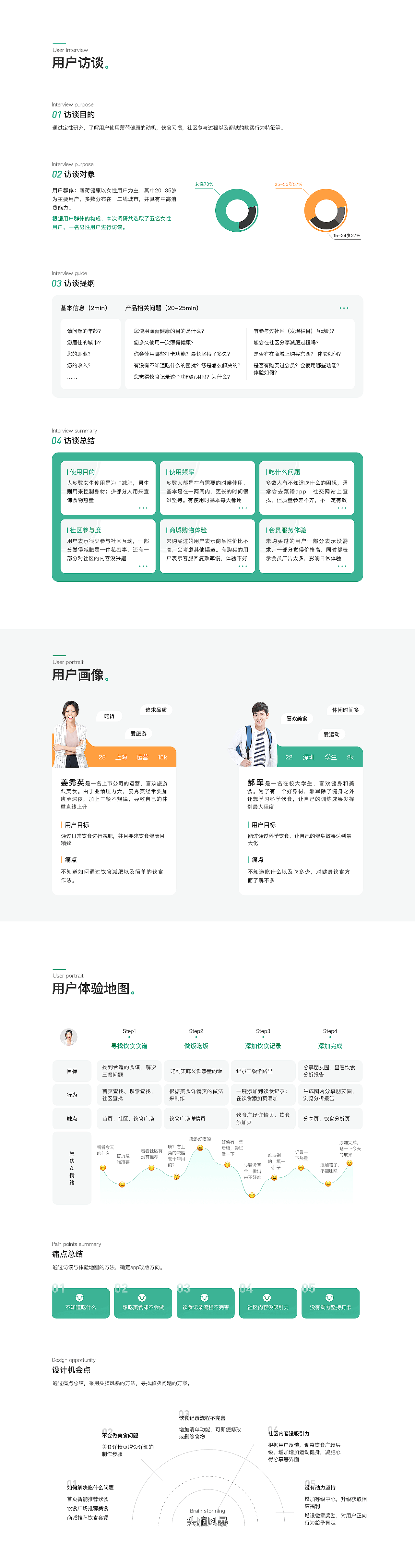 2020年3季度学员作品分享（图ZMjM0OTQzOTAw） - APP界面 - 站酷设计师应骏原创素材 - 站酷ZCOOL