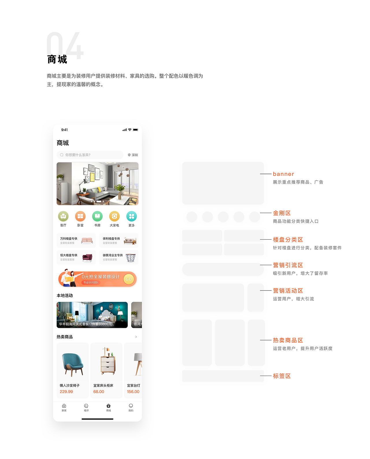 安新家（图ZMTk2MTQwODEy） - APP界面 - 站酷设计师邓八个原创素材 - 站酷ZCOOL