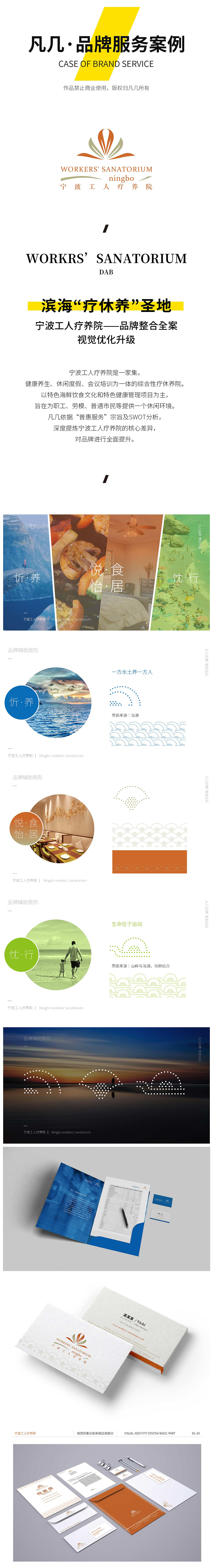 宁波工人疗养院——品牌整合案例