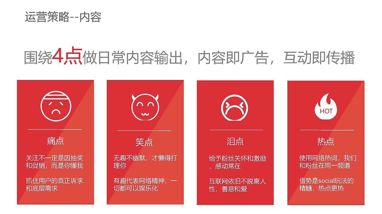 LETEN 线上传播概念方案（图ZMTkxMzk0NzM2） - 文案/策划 - 站酷设计师胖先森的摄影原创素材 - 站酷ZCOOL