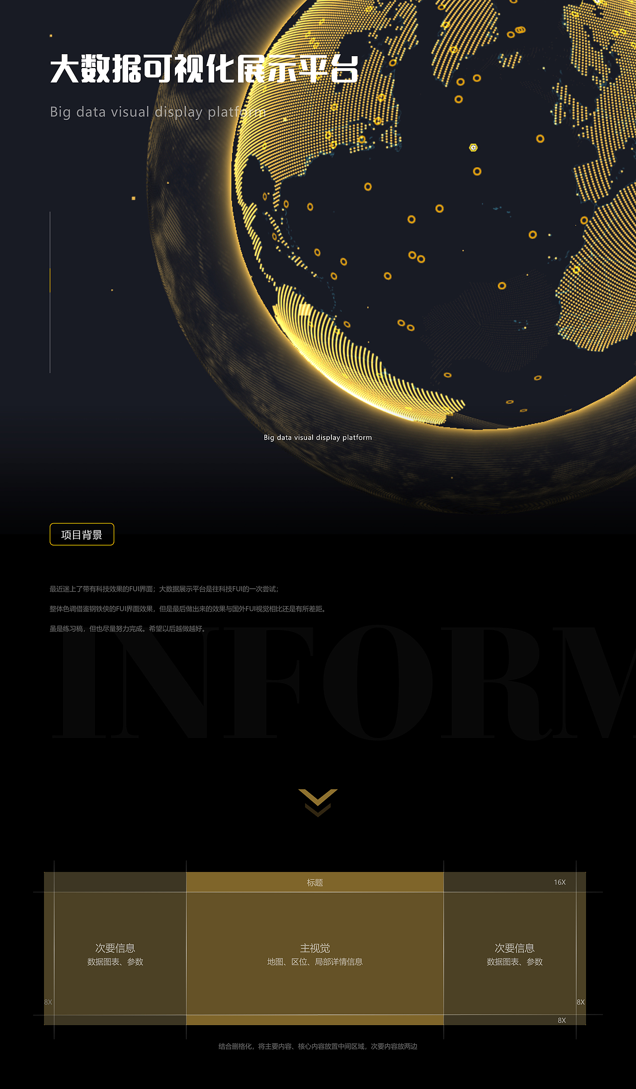 2021数据可视化合集