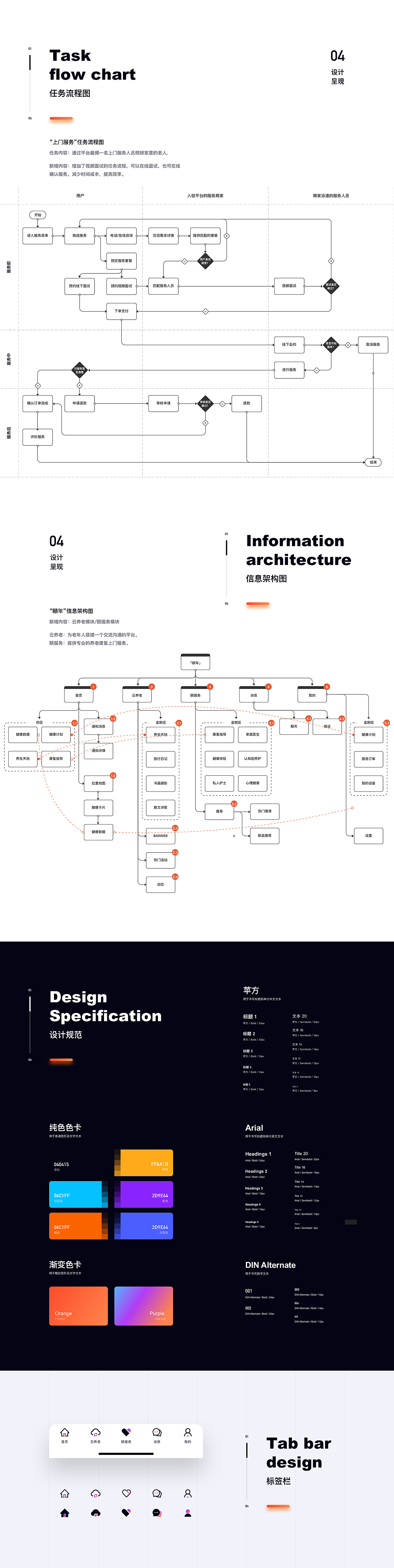 UIUE设计作品精选 | 黑马家族 ⑨