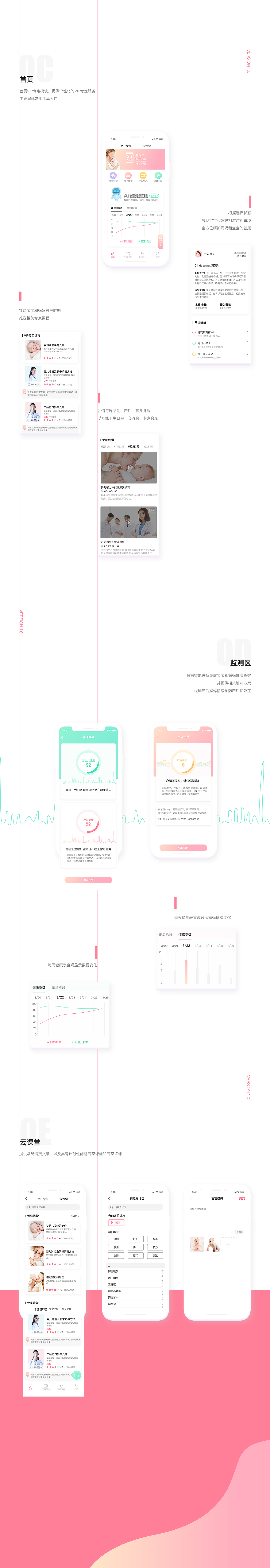 母婴会所APP（图ZMTE2OTA0MjY0） - APP界面 - 站酷设计师ccy崔原创素材 - 站酷ZCOOL